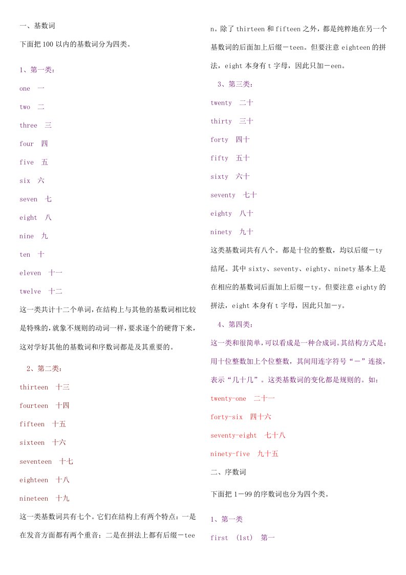 初一基数词序数词用法