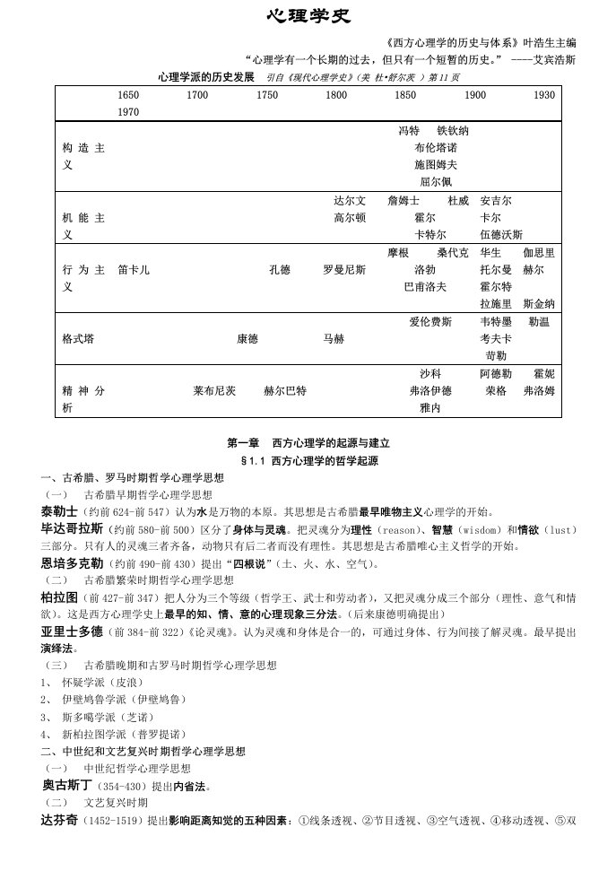 心理学史笔记(叶浩生)