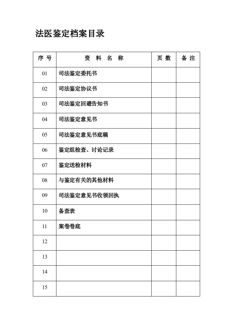 法医鉴定档案目录