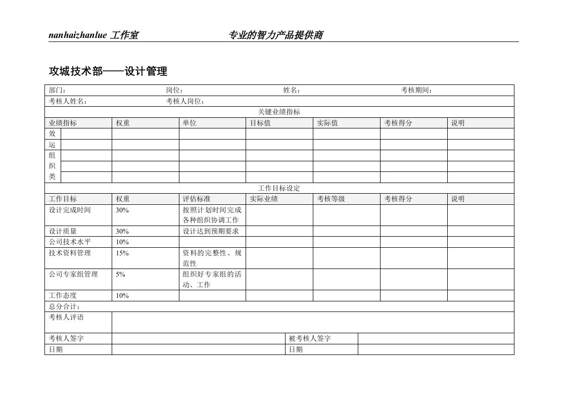 精选工程技术部设计管理绩效考核表