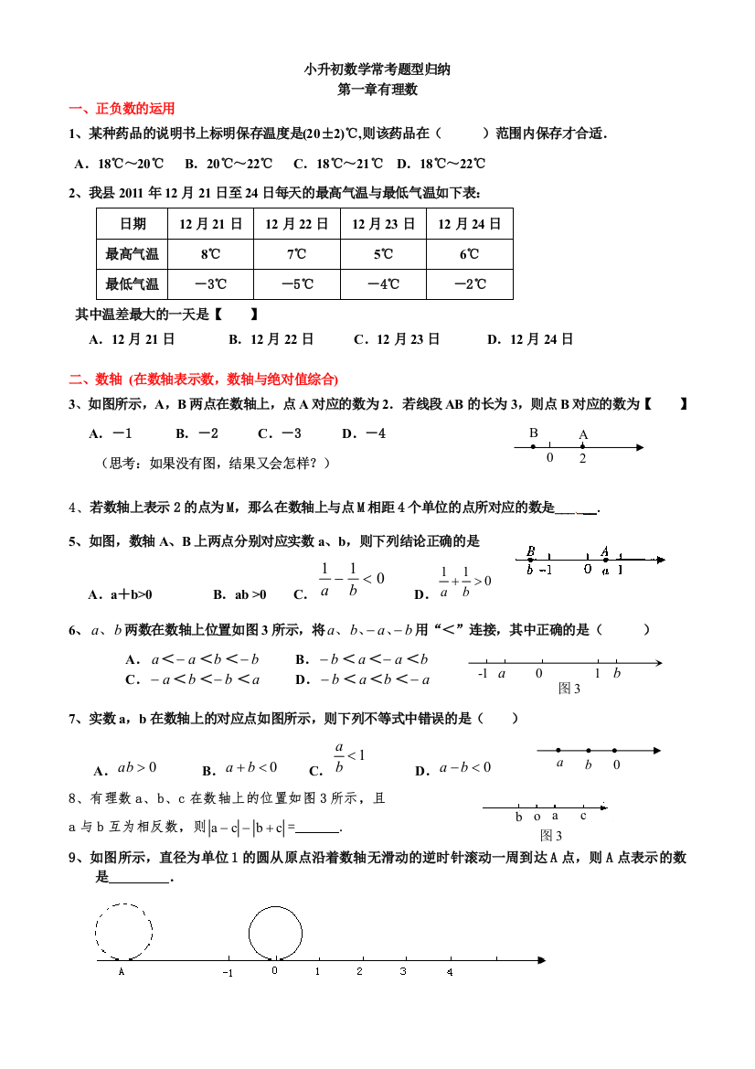 小升初数学常考题型归纳期末复习用