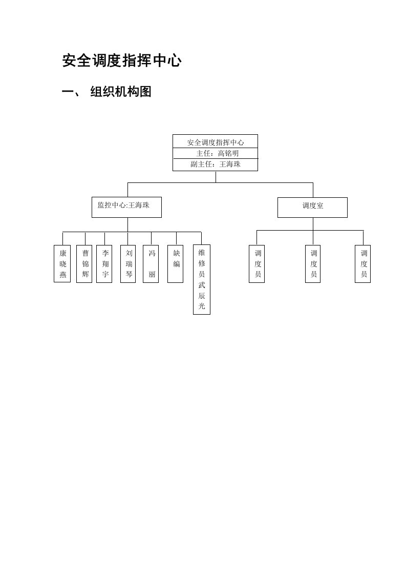 安全指挥中心管理制度