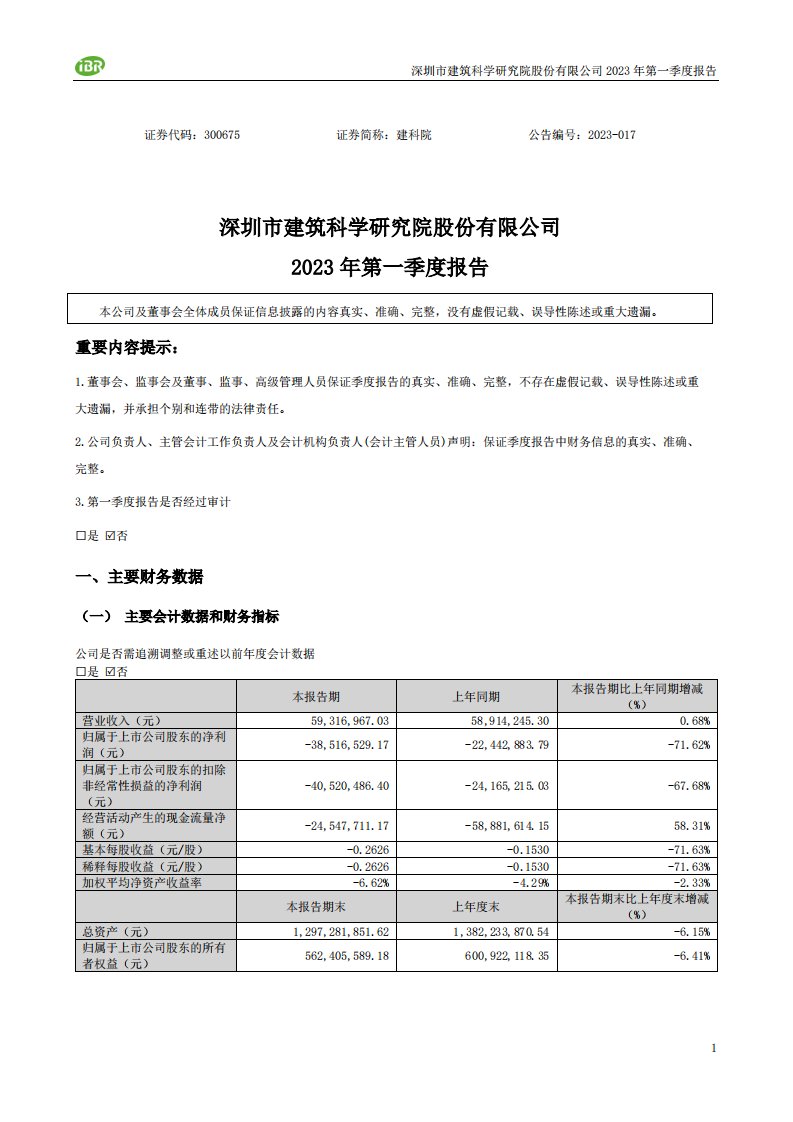 深交所-建科院：2023年一季度报告-20230426