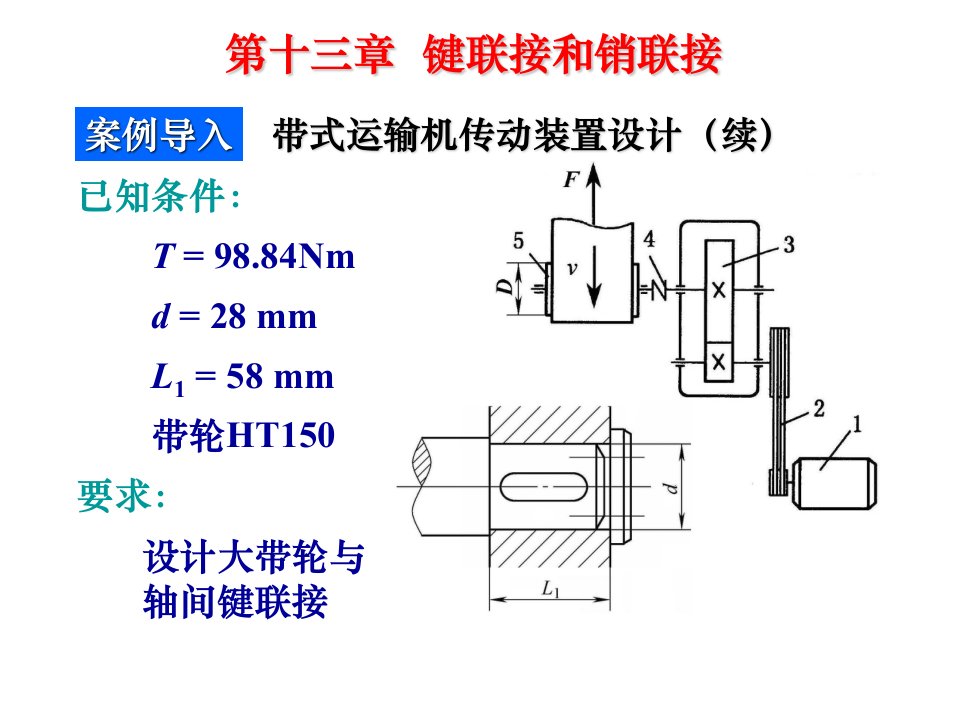 机械原理与机械零件张景学第13章节键连接13章节键连接