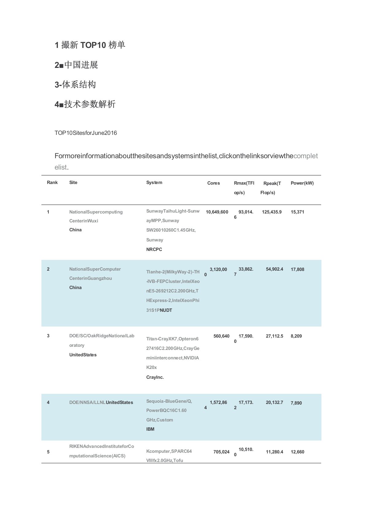 超级计算机的进展与体系结构