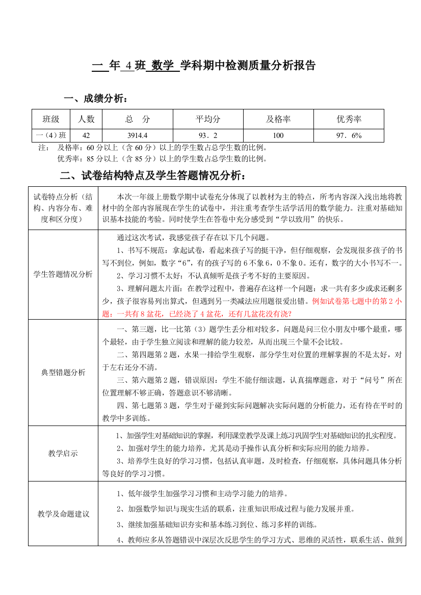 一年级上册数学期中质量分析报告