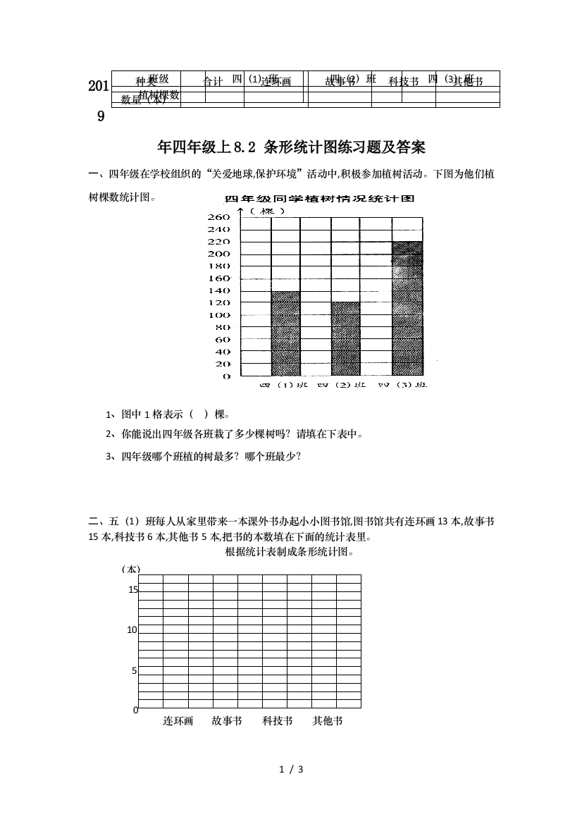 2019年四年级上8.2-条形统计图练习题及答案