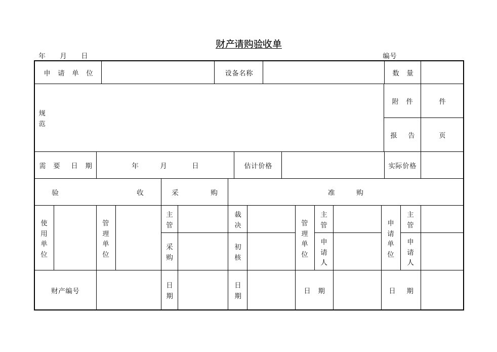 企业管理表格大全-采购管理篇