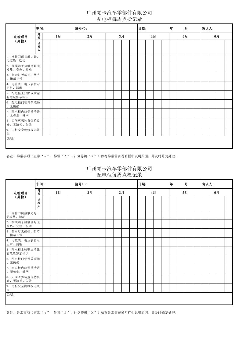 配电柜日常点检记录表