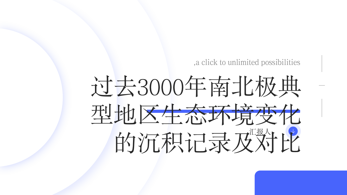 过去3000年南北极典型地区生态环境变化的沉积记录及对比