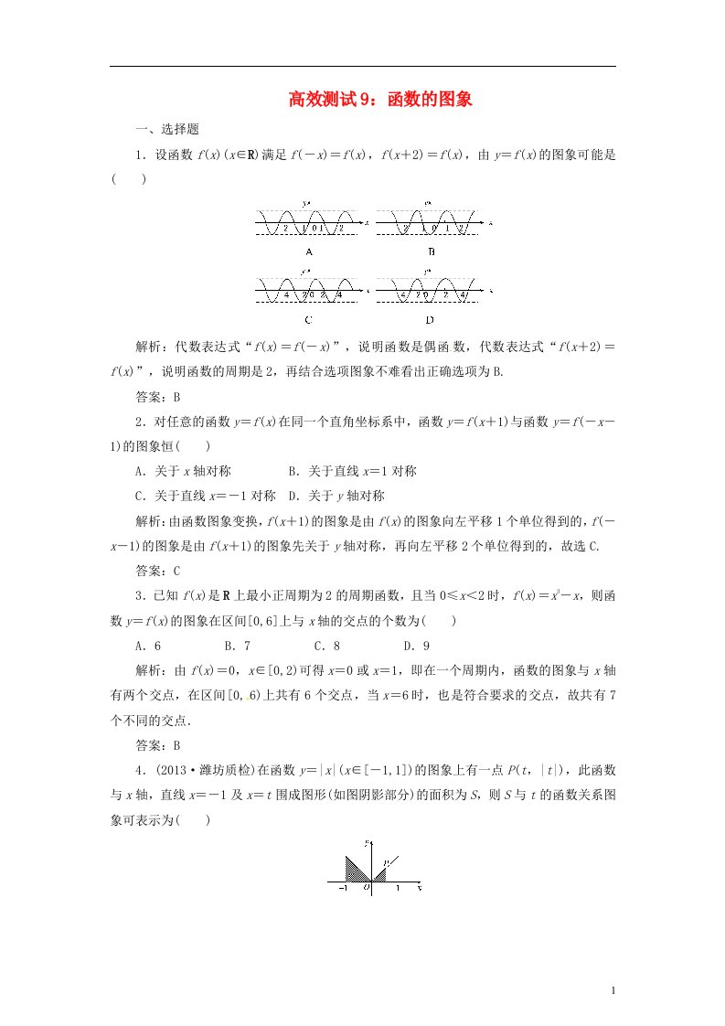 高考数学一轮专题复习