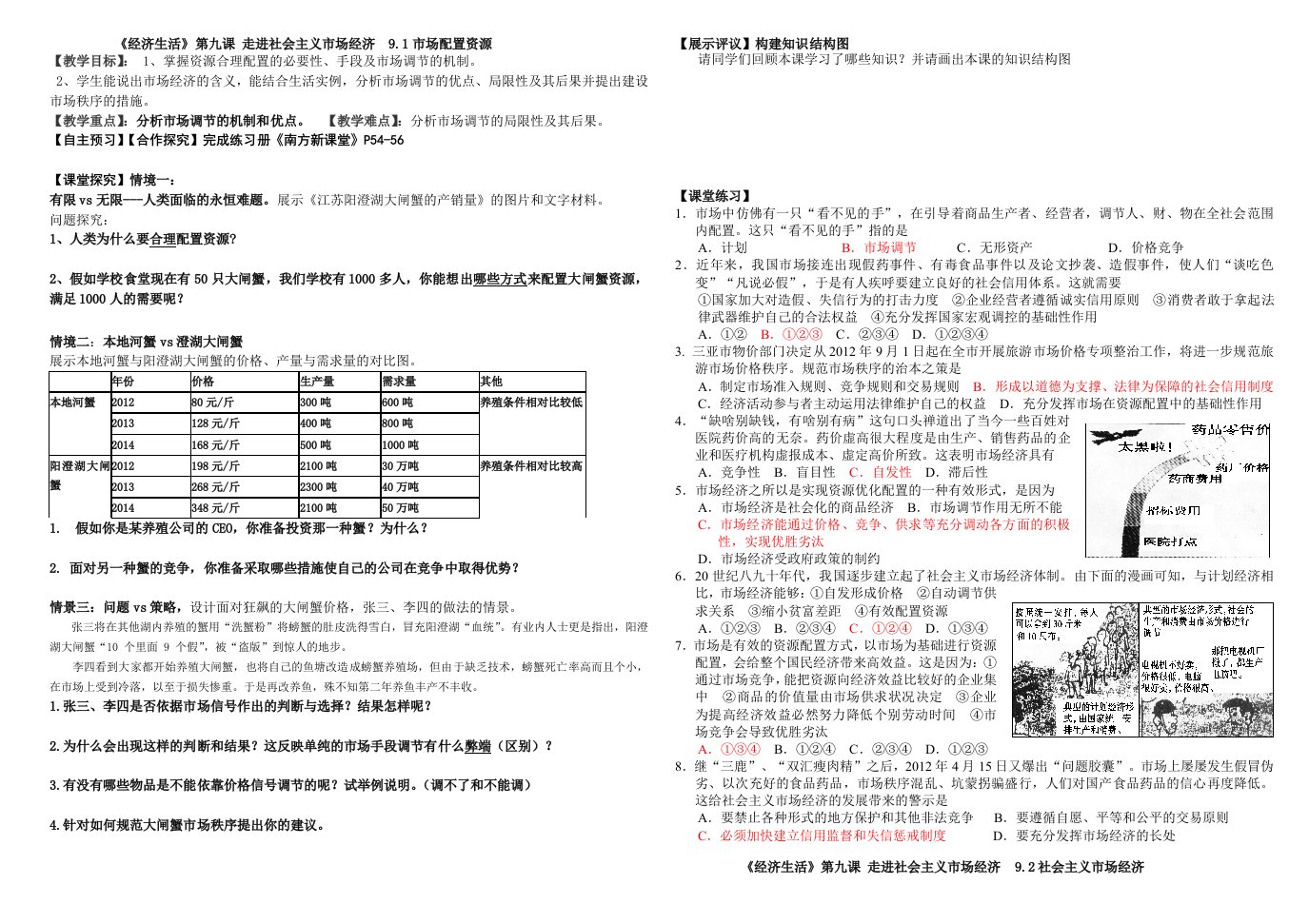 经济生活一二框学案