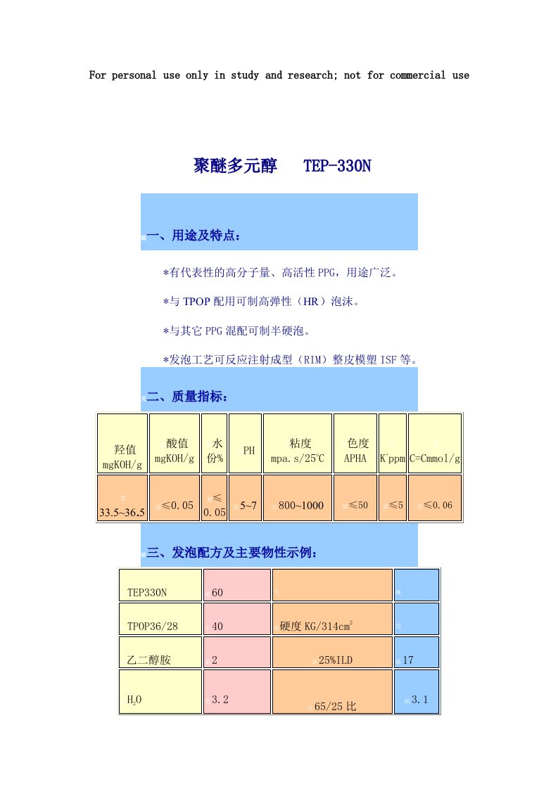 慢回弹聚氨酯海绵原材料资料