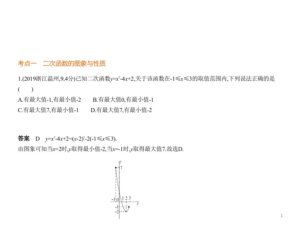 人教版数学《二次函数》中考专题复习中考考点分析课件