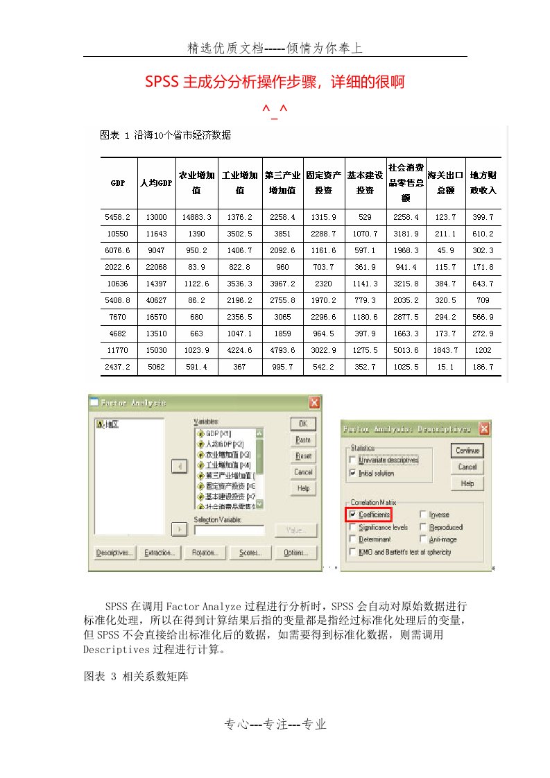 SPSS主成分分析操作步骤-详细的很啊^-^==(共5页)