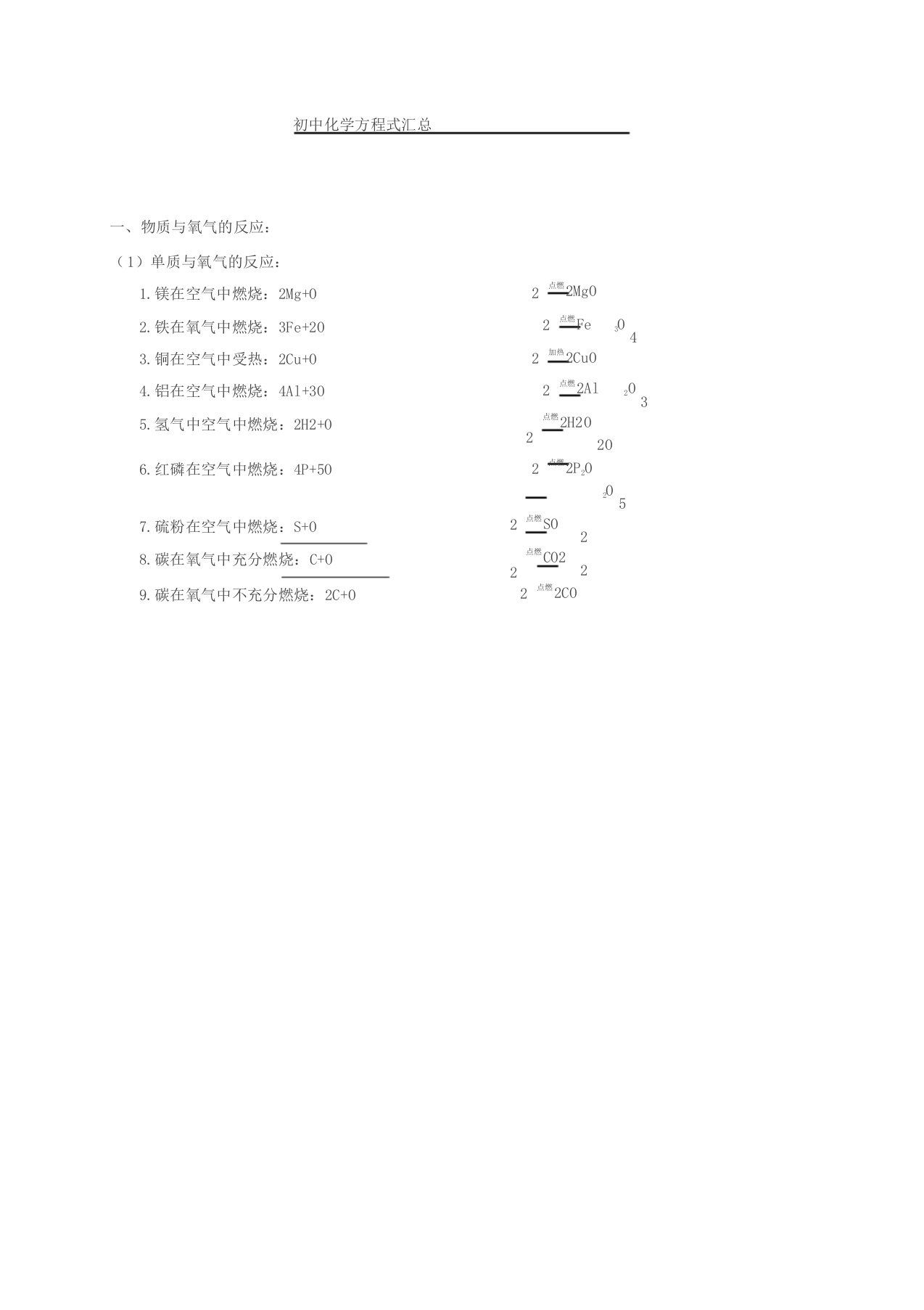 初中化学方程式汇总(打印版)