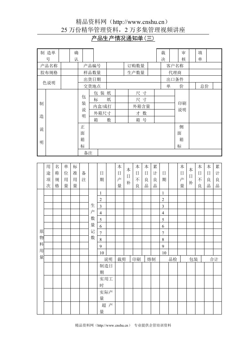 产品生产情况通知单（三）