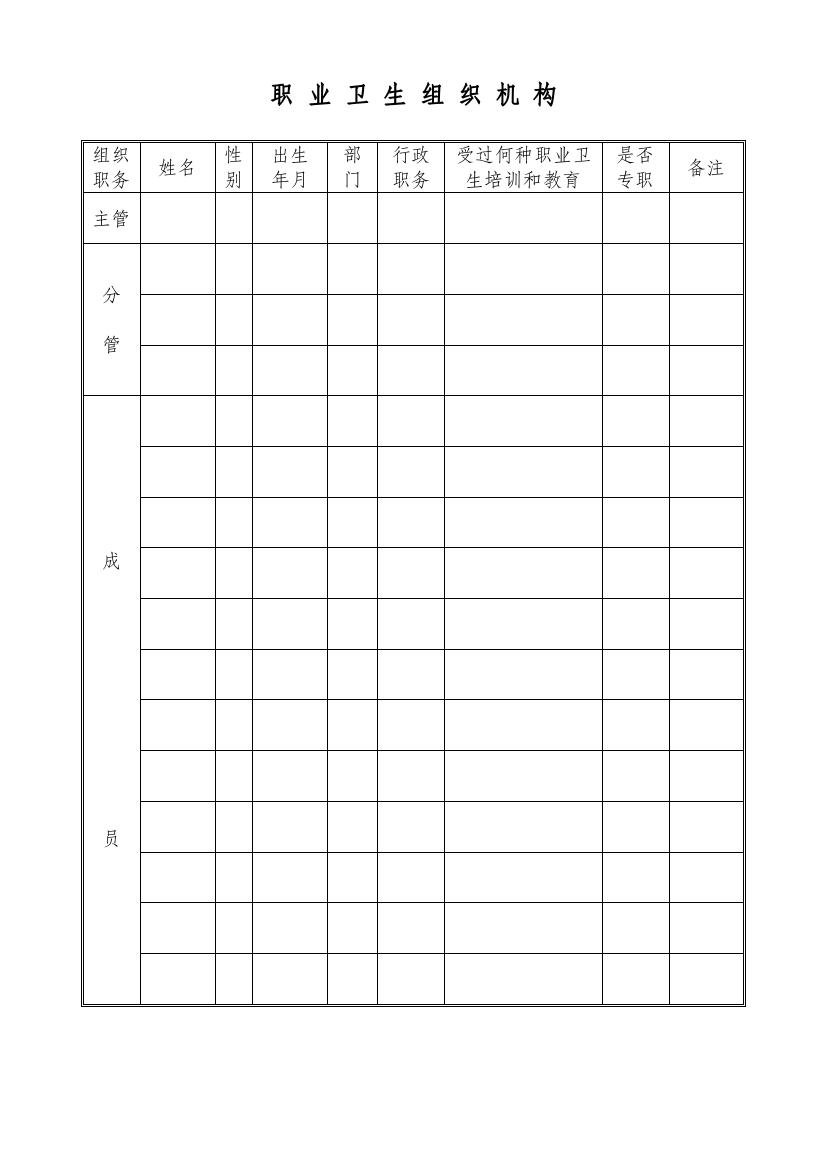 青岛某有限公司职业卫生管理制度