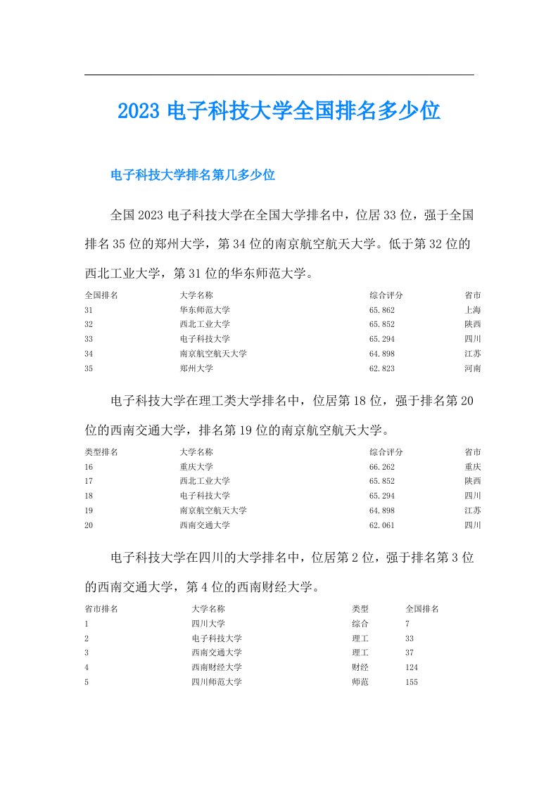 电子科技大学全国排名多少位