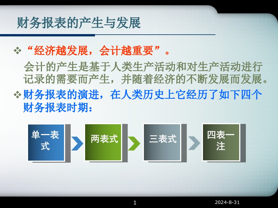 财务报表的产生与发展PPT精选课件