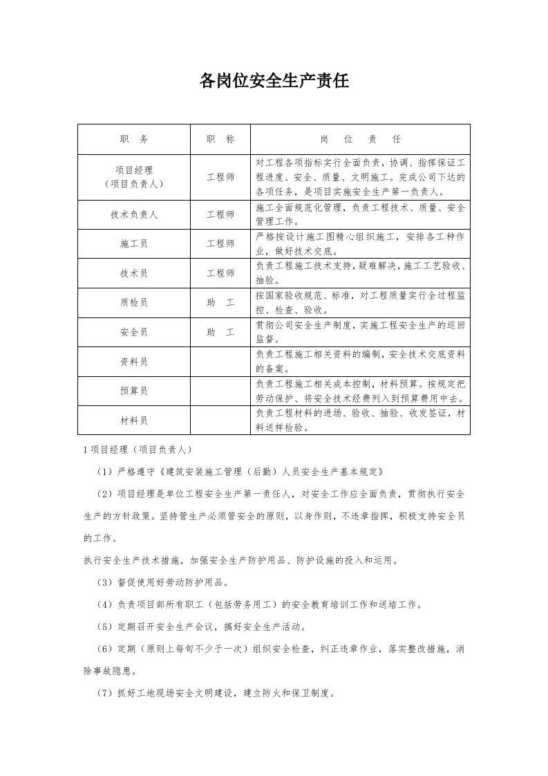 项目部各岗位安全职责