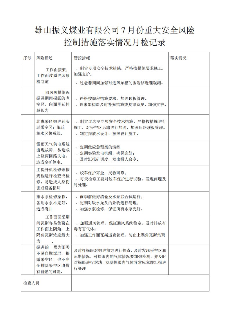 风险控制措施落实情况月度检查表