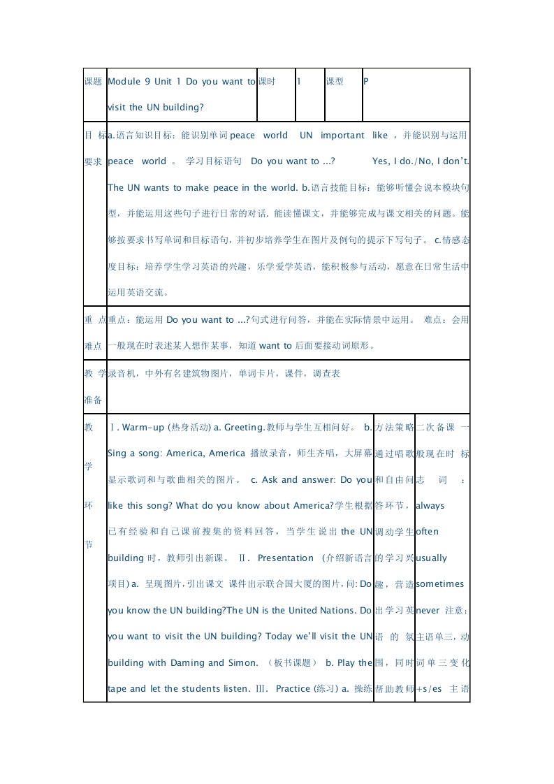 小学英语听课记录簿汇总情况