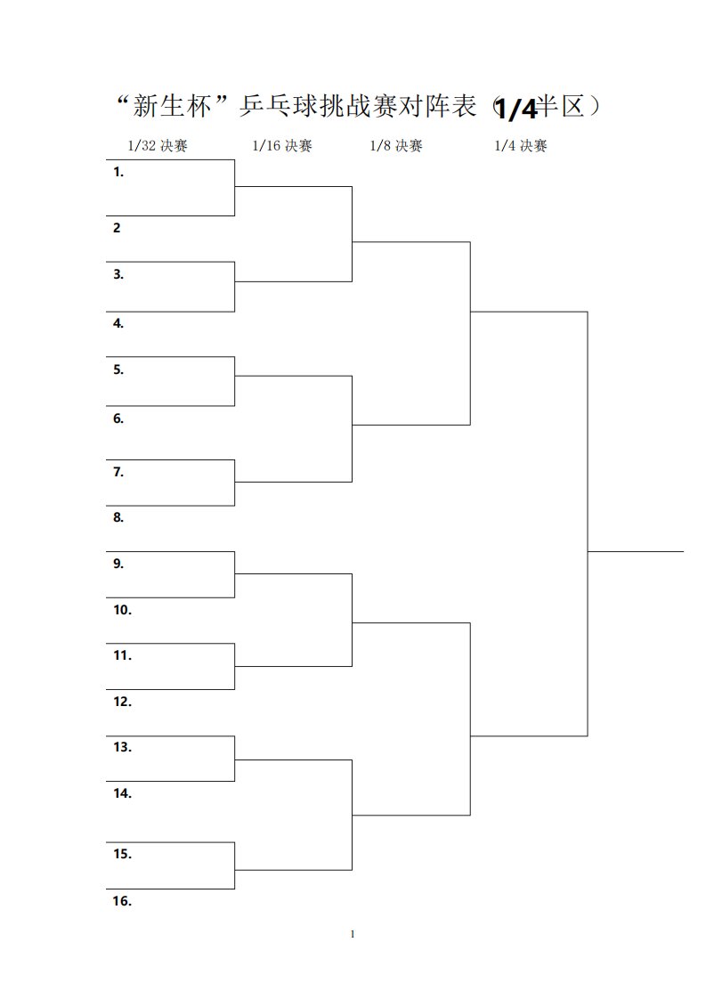 新生杯乒乓球比赛64强对阵表