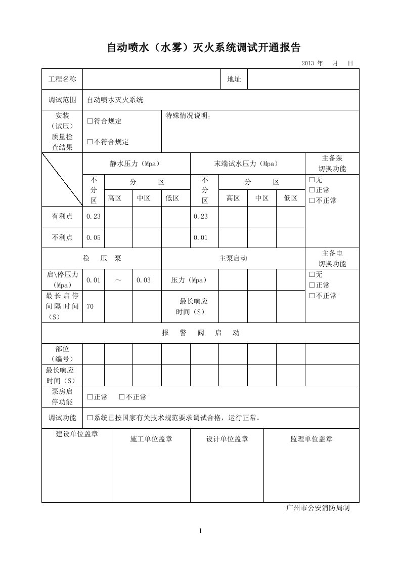 自动喷淋系统调试报告