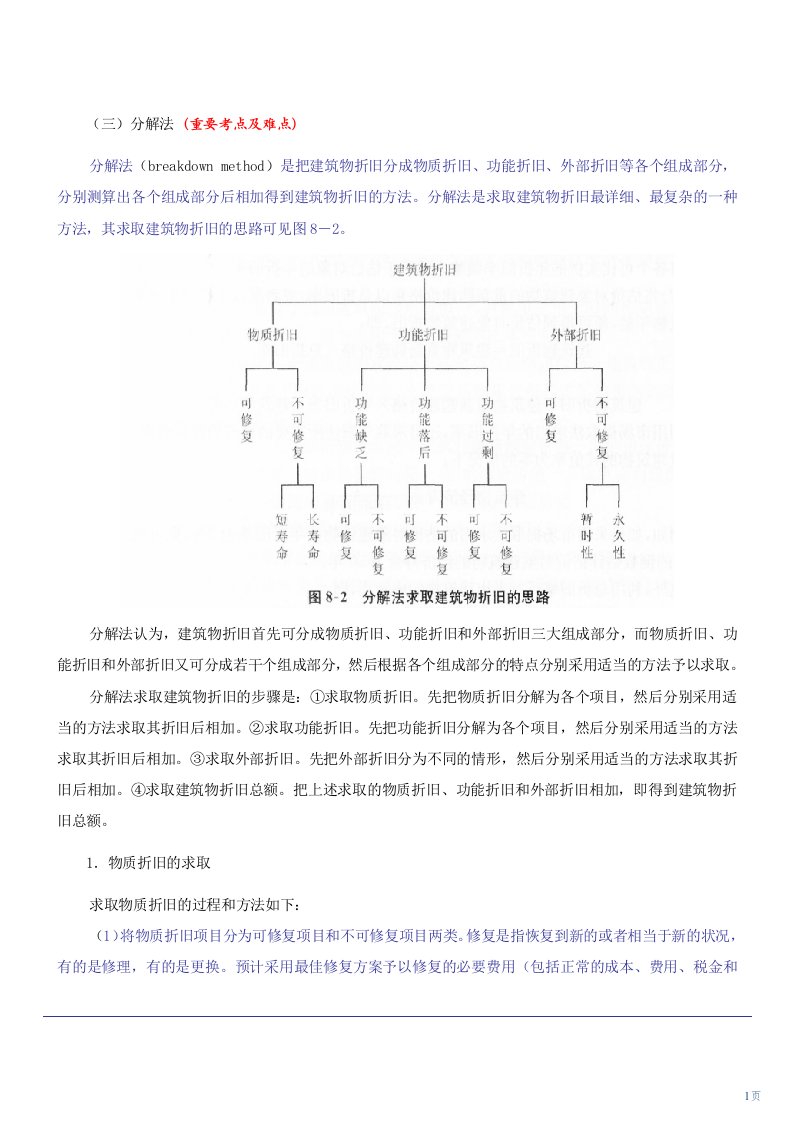 40第八章第五节建筑物折旧的求取(二)及第七节成本法总结(2013新版)