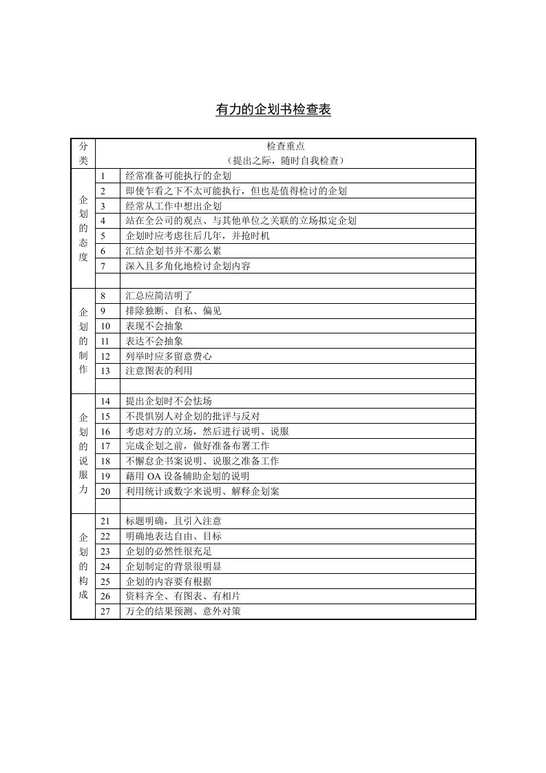 有力的企划书检查表