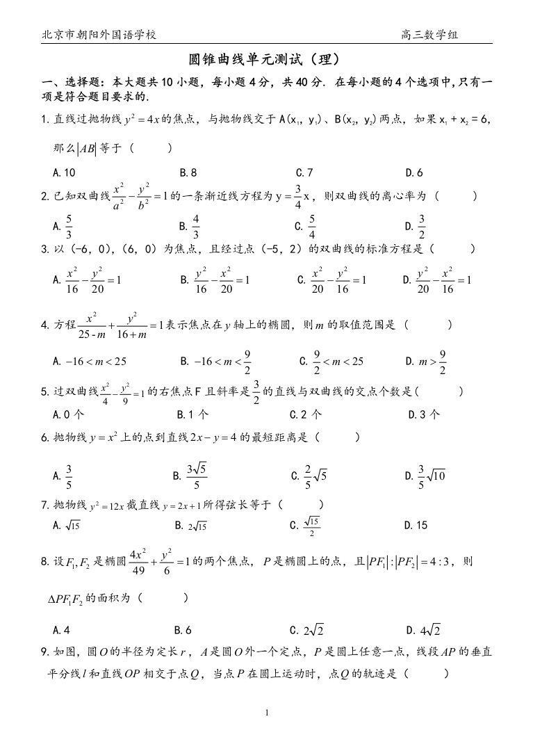 【小学中学教育精选】圆锥曲线单元测试（理）