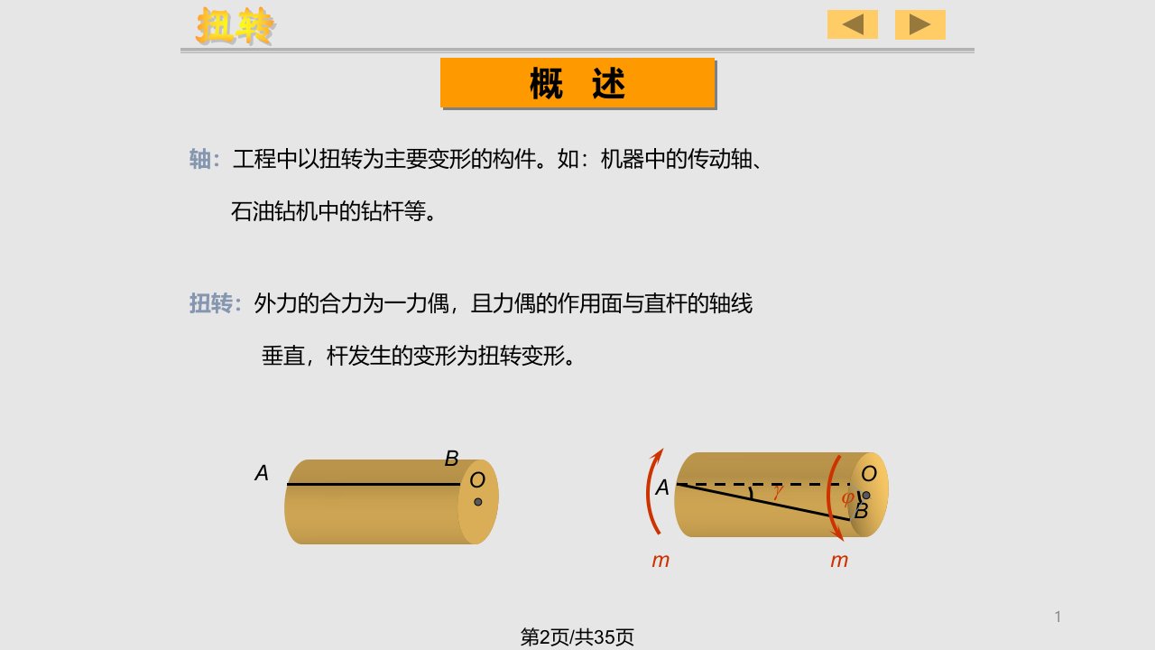 第五章扭转学习