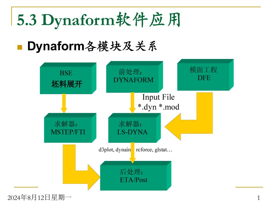 《有限元软件应用》PPT课件