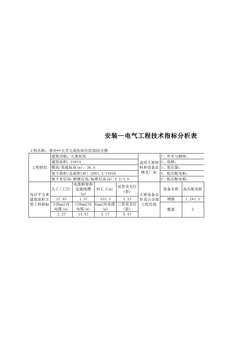 施工组织-套打2结论分析表电气分析