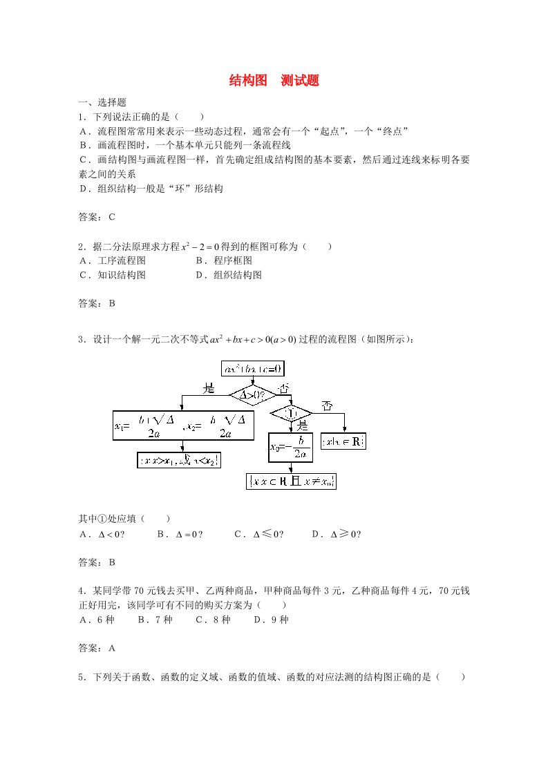 高中数学结构图同步练习4新人教A版选修1-2