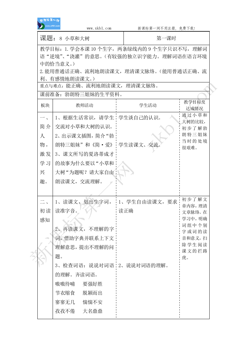 【小学中学教育精选】9、小草和大树12