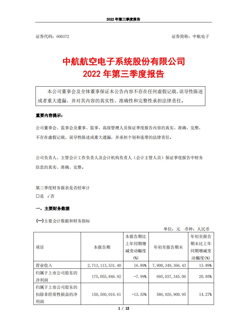 上交所-中航电子2022年第三季度报告-20221028