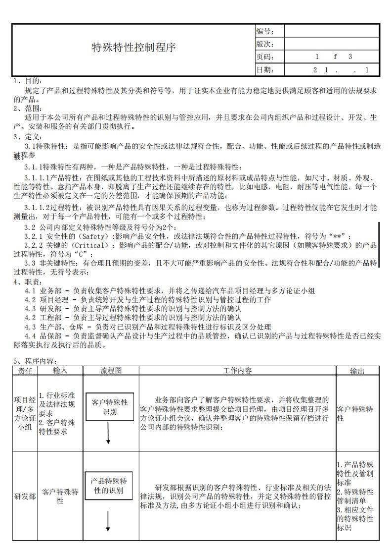 IATF16949特殊特性控制程序