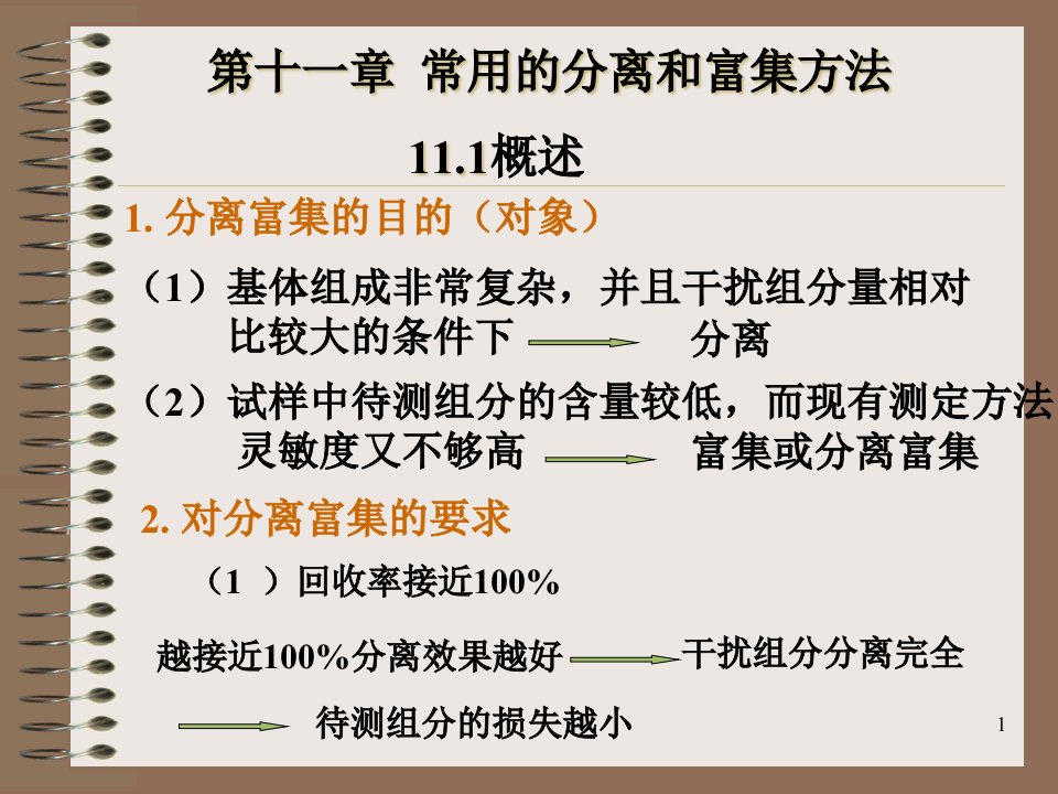 常用的分离和富集方法ppt课件