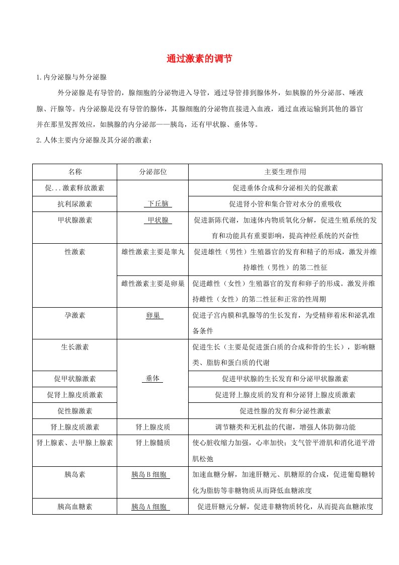 2021高二生物寒假作业同步练习题通过激素的调节含解析