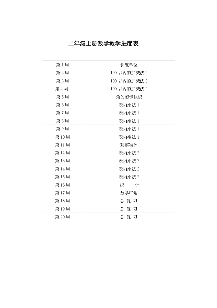 人教版二年级数学上册教案第一单元