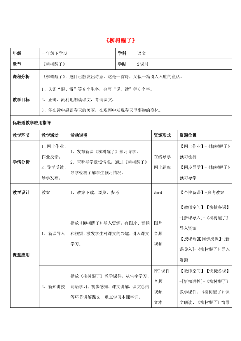 一年级语文下册