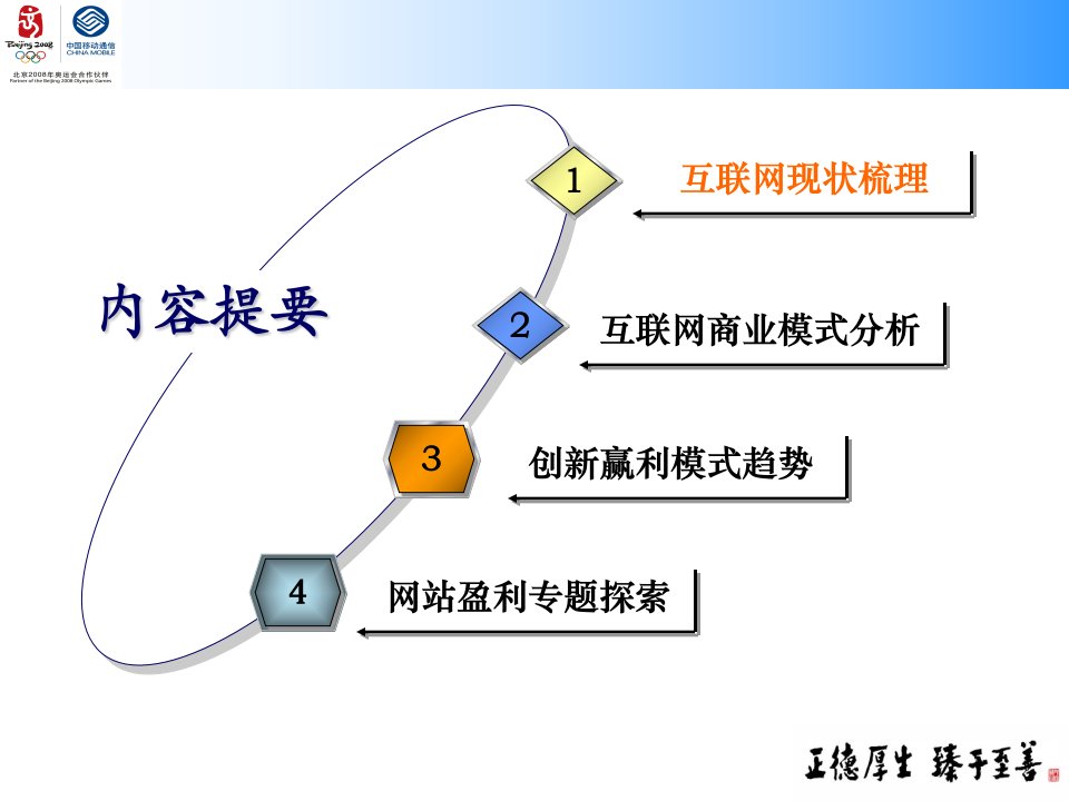 互联网商业模式分析