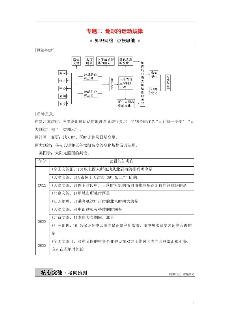 2022届高考地理二轮专题复习专题二地球的运动规律讲义新人教版