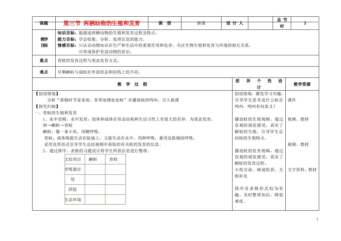 吉林省长市第一零四中学八年级生物下册