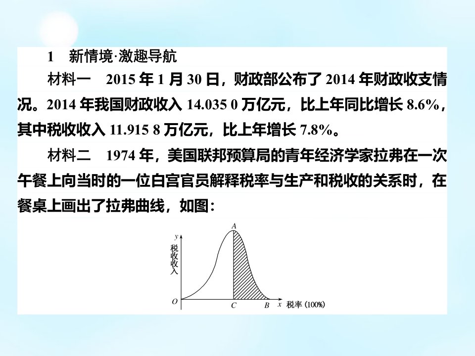 20222023高中政治8.1国家财政课件新人教版必修1