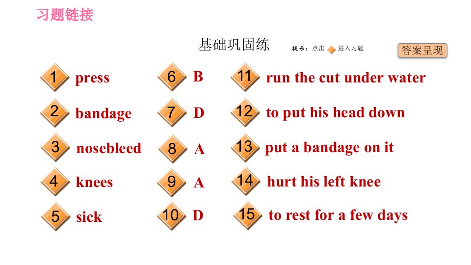 人教版八年级下册英语课件Unit1课时4SectionB1a1d