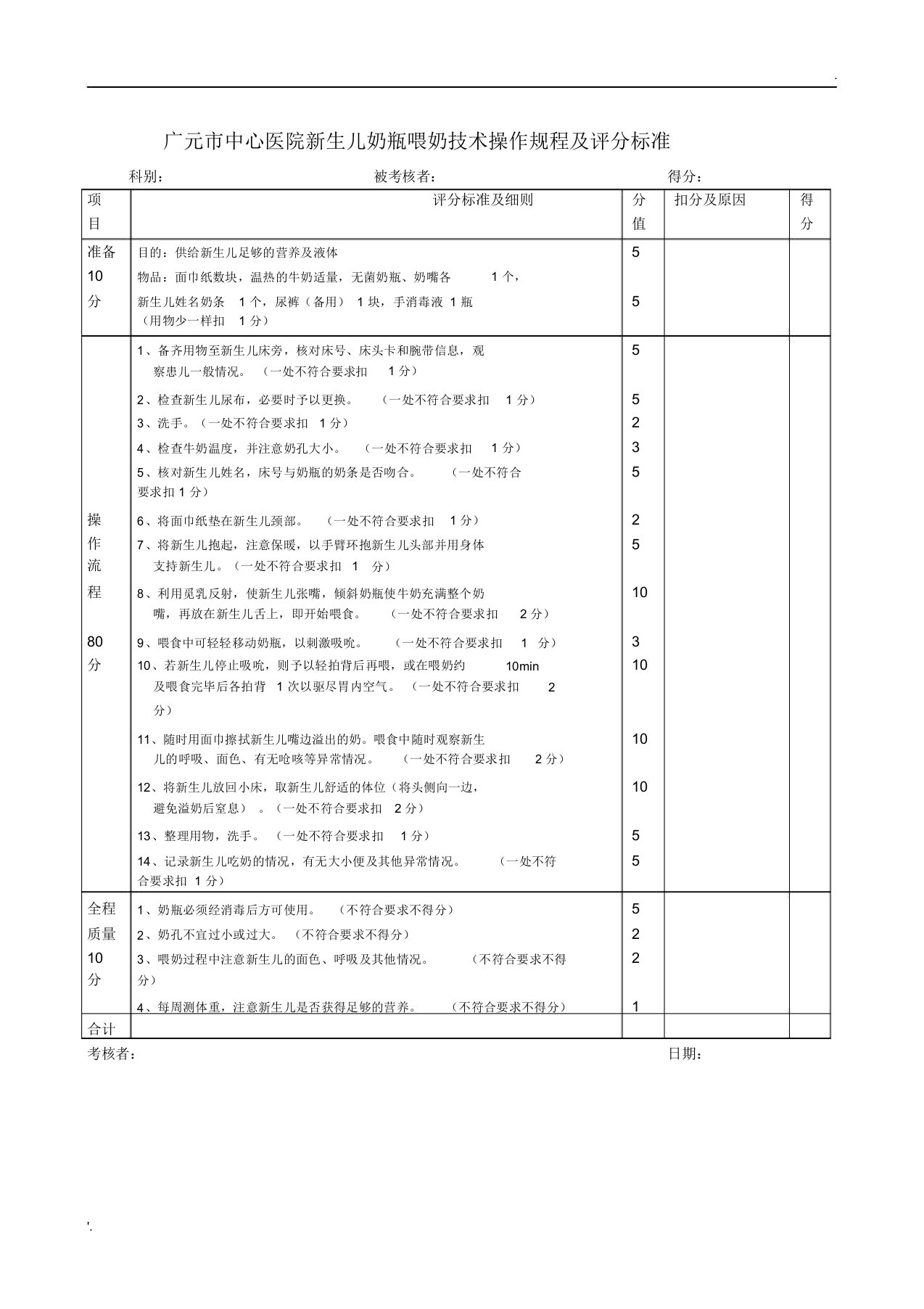 新生儿奶瓶喂奶技术操作评分标准