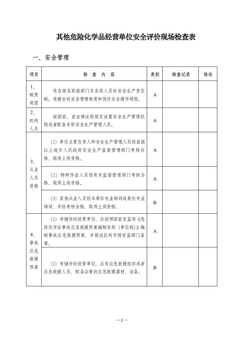 危险化学品安全评价现场检查表